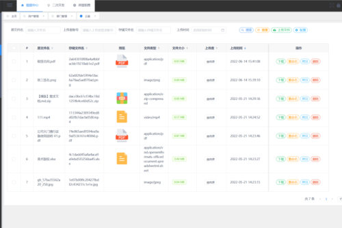 房屋租赁系统源码 SpringBoot + Vue 实现全功能解析