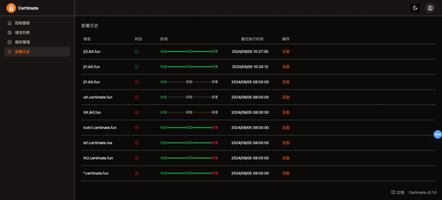 SSL证书管理工具网站源码，自动申请、部署SSL证书，并在证书即将过期时自动续期