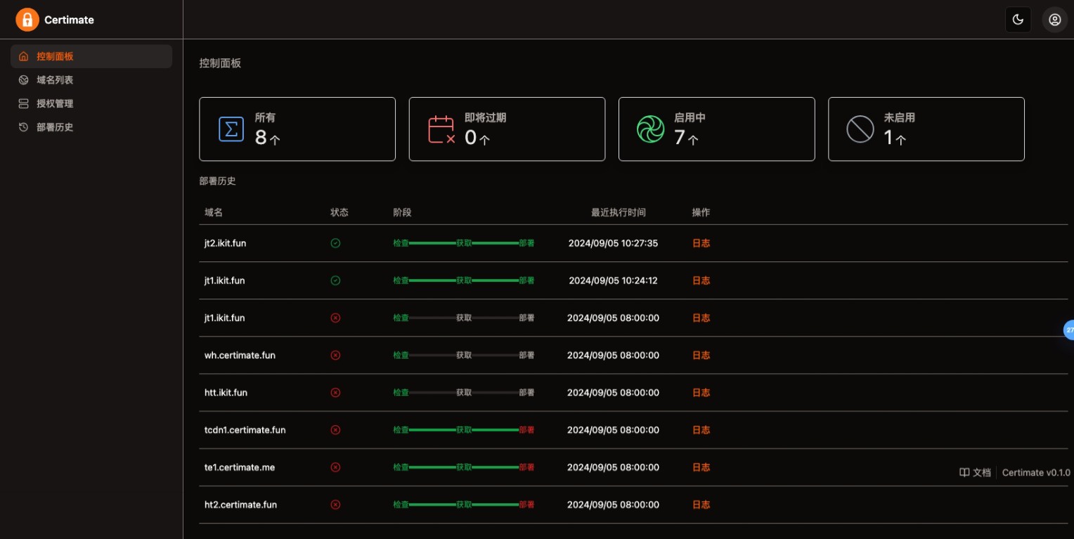 SSL证书管理工具网站源码，自动申请、部署SSL证书，并在证书即将过期时自动续期