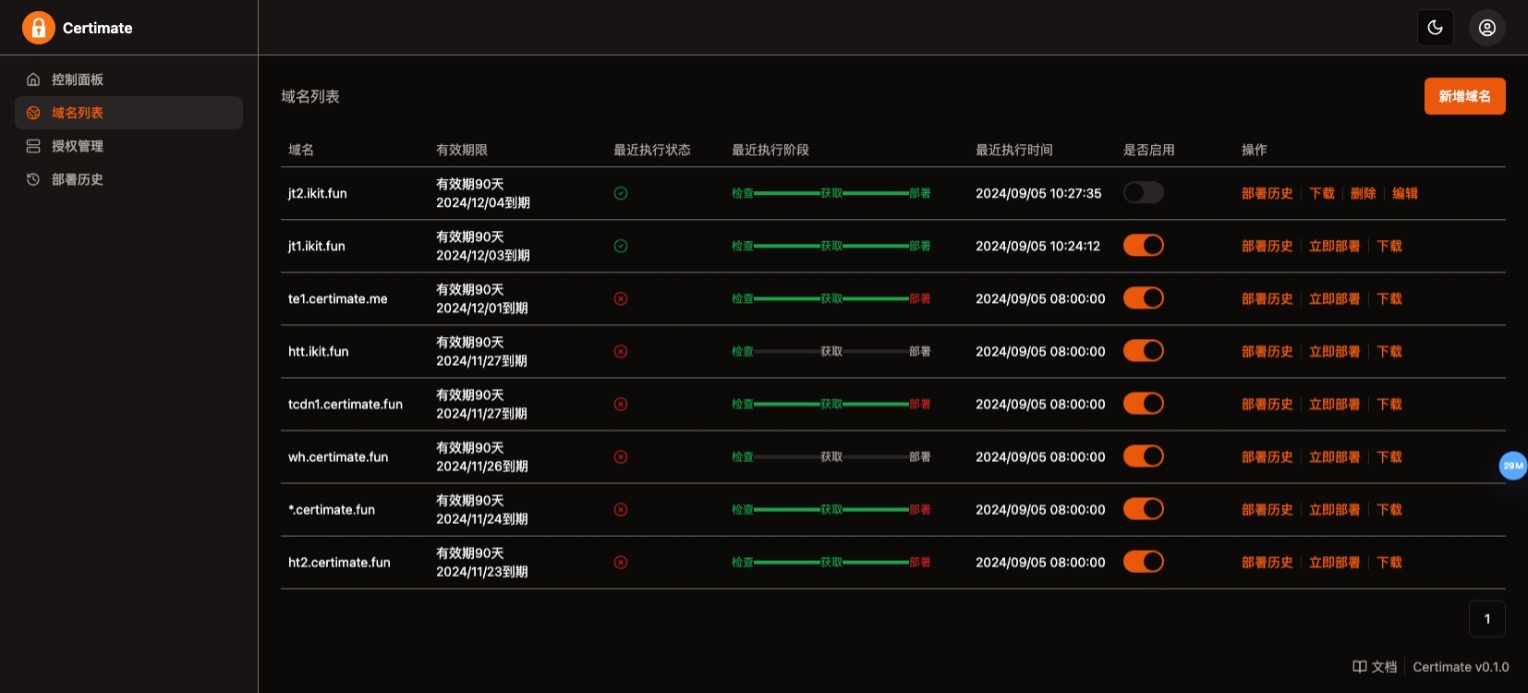 SSL证书管理工具网站源码，自动申请、部署SSL证书，并在证书即将过期时自动续期